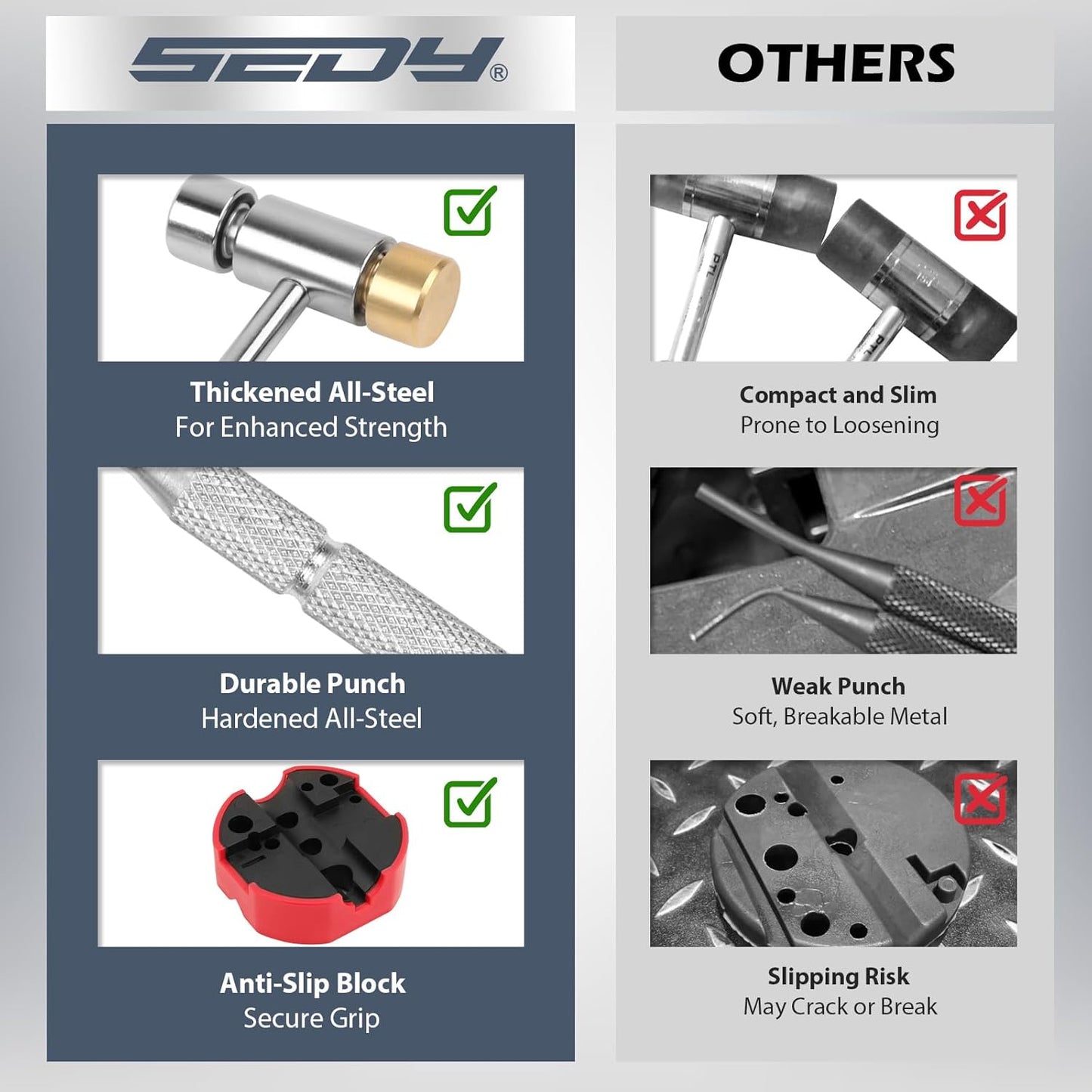 Pew Pew Tool Kit